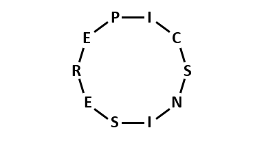 Polyurethane polymer potting materials for electronics
