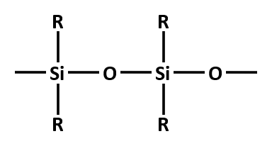 Silicone potting materials for electronics