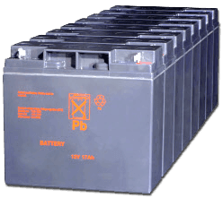 Epoxy resin and polyurethane compound adhesives are perfect for wind power OEMs Epoxy and Urethane Sealed storage battery