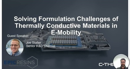 Thermally conductive material formulation challenges solved