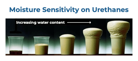 Urethane Moisture Sensitivity Urethane Moisture Sensitivity