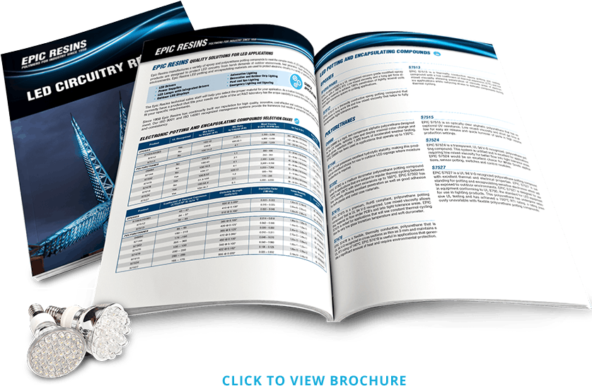LED Encapsulants Brochure 2018